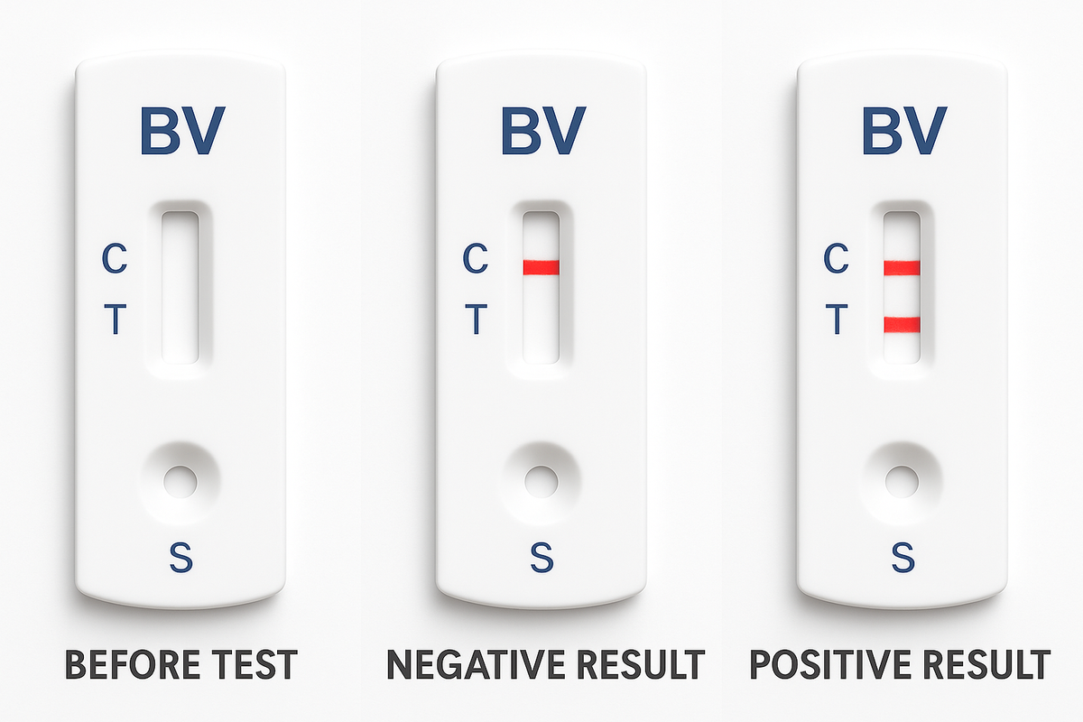 Bv Testing Swap Color Code Bacterial Vaginosis Test Kit BV – Gulf STD Test Kits