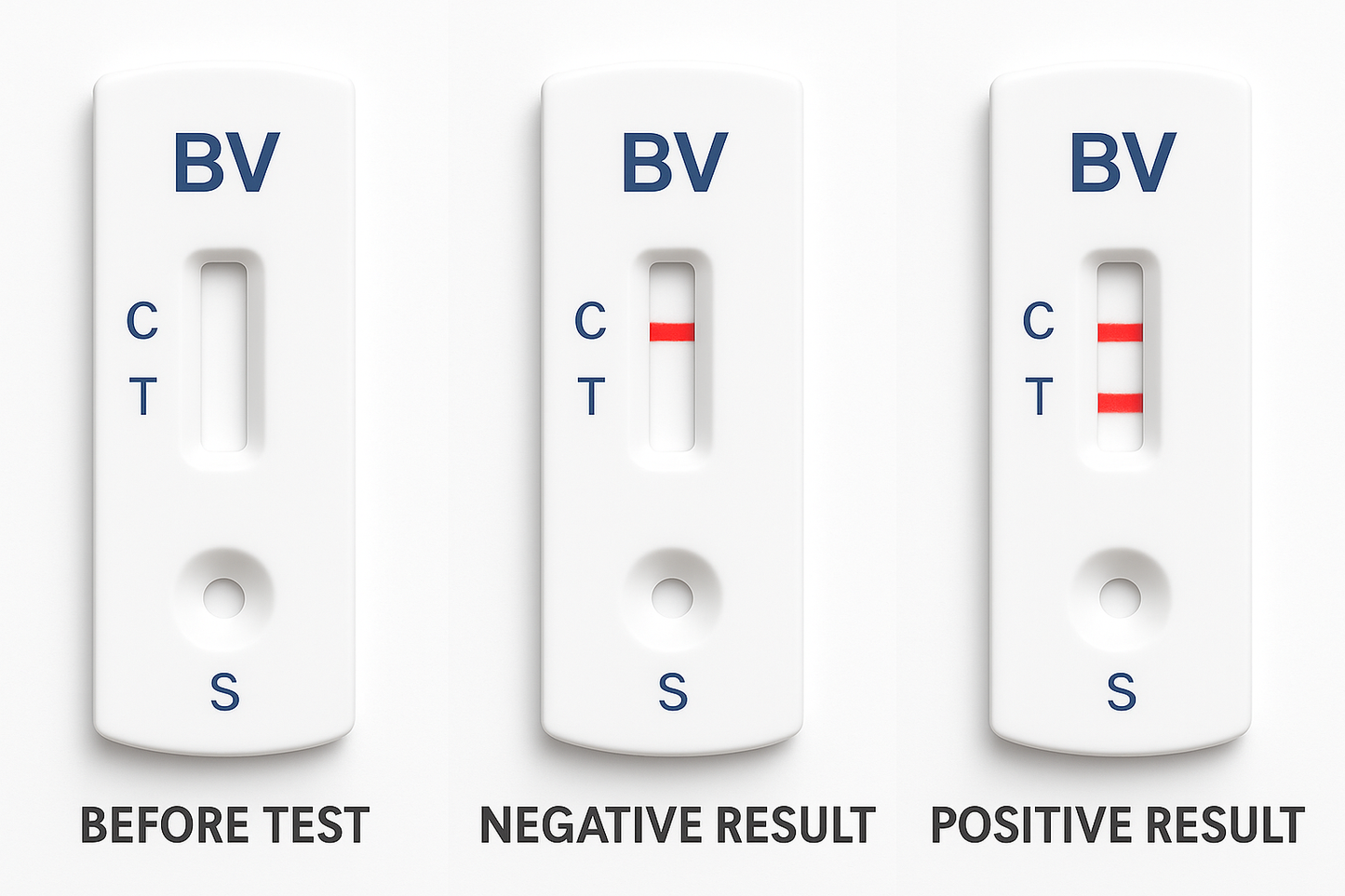 Bacterial Vaginosis Test Kit BV