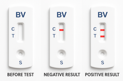 Bacterial Vaginosis Test Kit BV