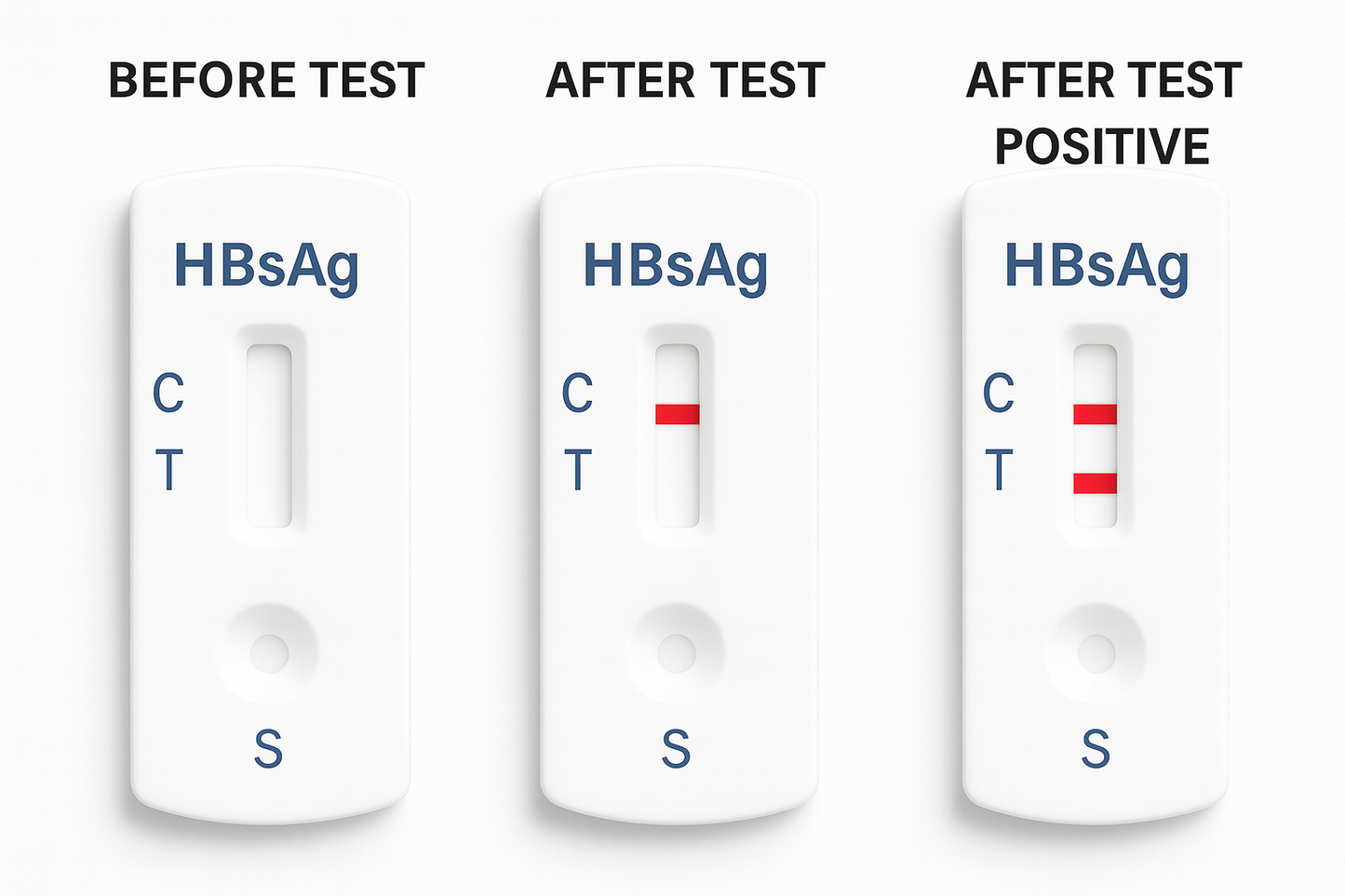 Hepatitis B Test Kit