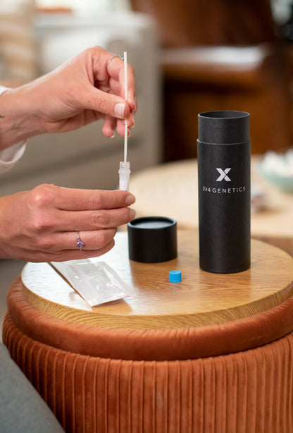 3X4 Test + Blueprint Report