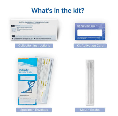 Peekaboo Early Gender Detection Test