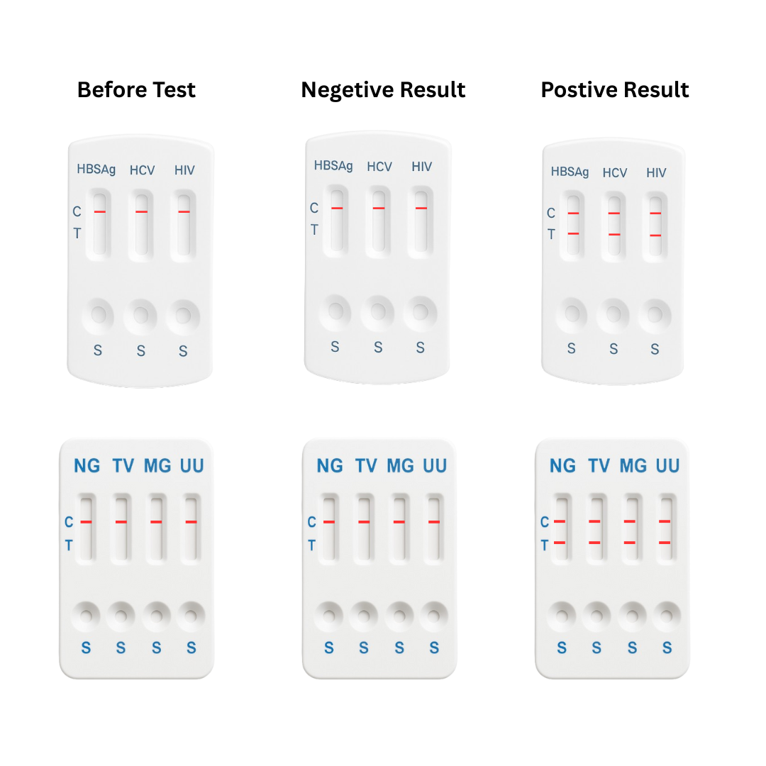 11 Panel STD Tests Kit