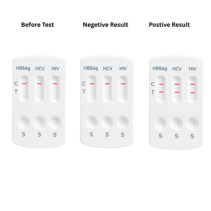 4 Panel STD Test Kit
