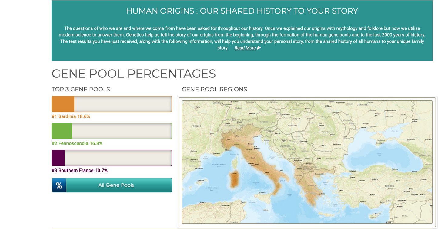 Ancestry DNA Test