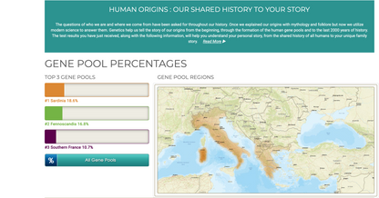 Ancestry DNA Test