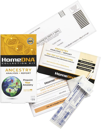 Ancestry DNA Test