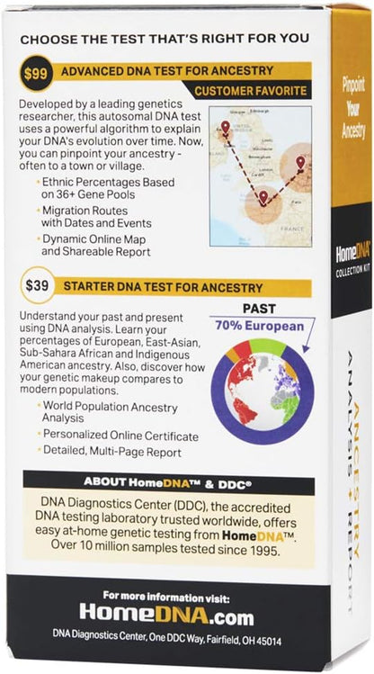 Ancestry DNA Test