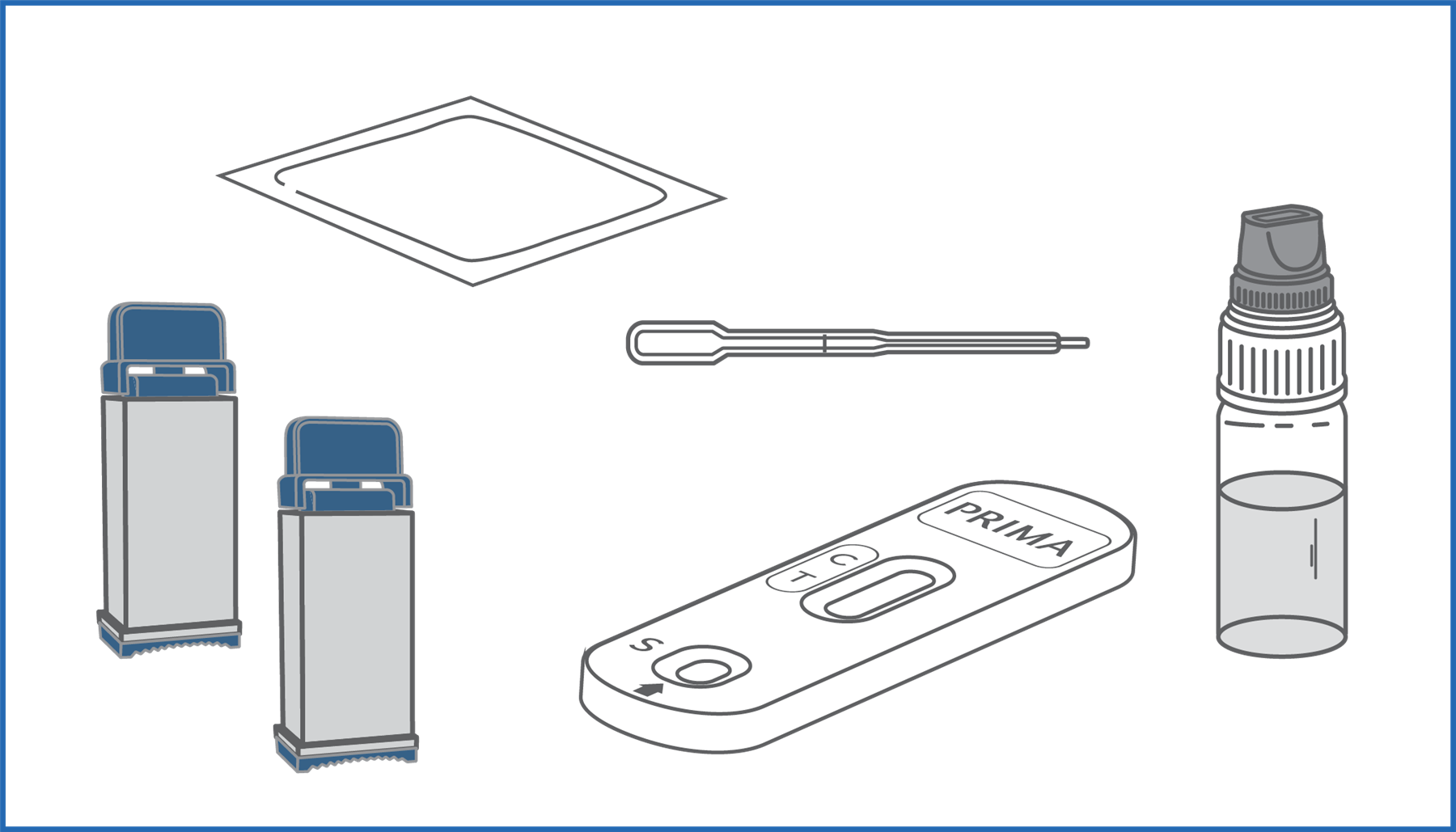 S'T'D Test At Your Doorstep – Gulf STD Test Kits